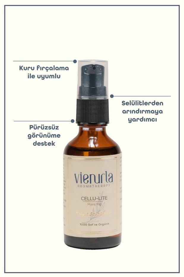 Cellu Lite Bakım Seti - 2