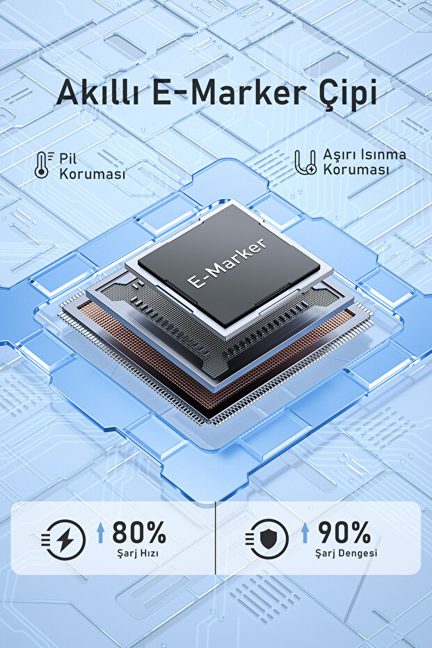 Silky Type-c To Type-c 1m 140w Pd 3.1 480mbps Süper Hızlı Şarj Ve Data Kablosu - 6