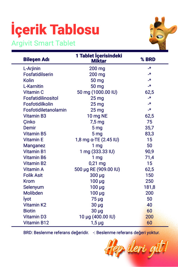 Smart Tablet 30 Tablet Fosfatidilserin Kolin L-Arginin Multivitamin ve Multimineral - 4