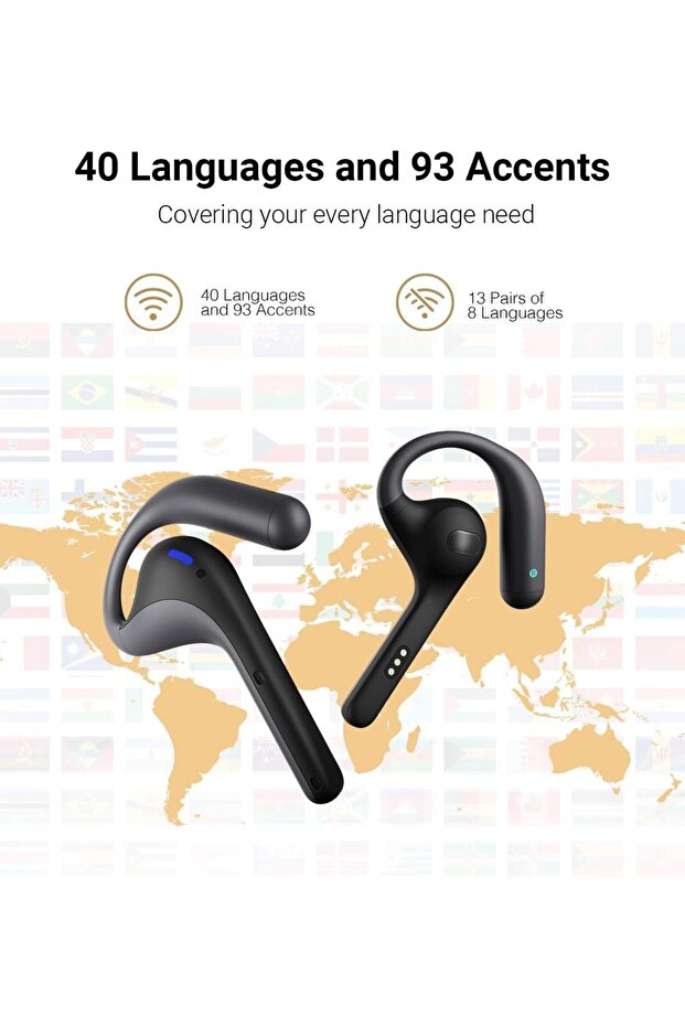 W4 Pro AI Translator Earbuds, Real-Time Bidirectional Voice Translation in 40 Languages, - 1