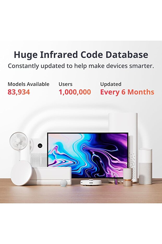 جهاز التحكم عن بعد العالمي SwitchBot مع تطبيق قابل للتخصيص، جهاز تحكم عن بعد ذكي متكامل متوافق مع التلفزيون - 4