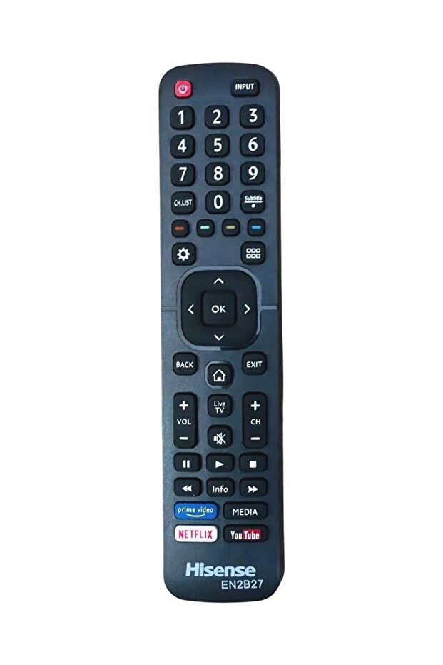 Remote Control - 1