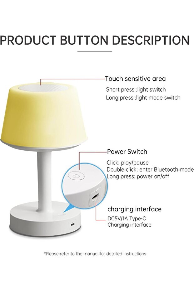 Swthlge Table Lamp Quran Speaker, Muslim Bluetooth Speaker, Digital Speaker with Remote & Mobile App - 6