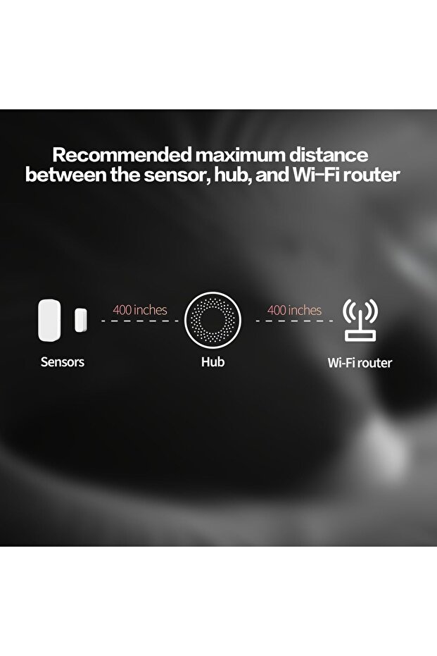 Door and Window Sensor, Requires HUB, Zigbee Connection, Wireless Mini Contact Sensor fo - 2
