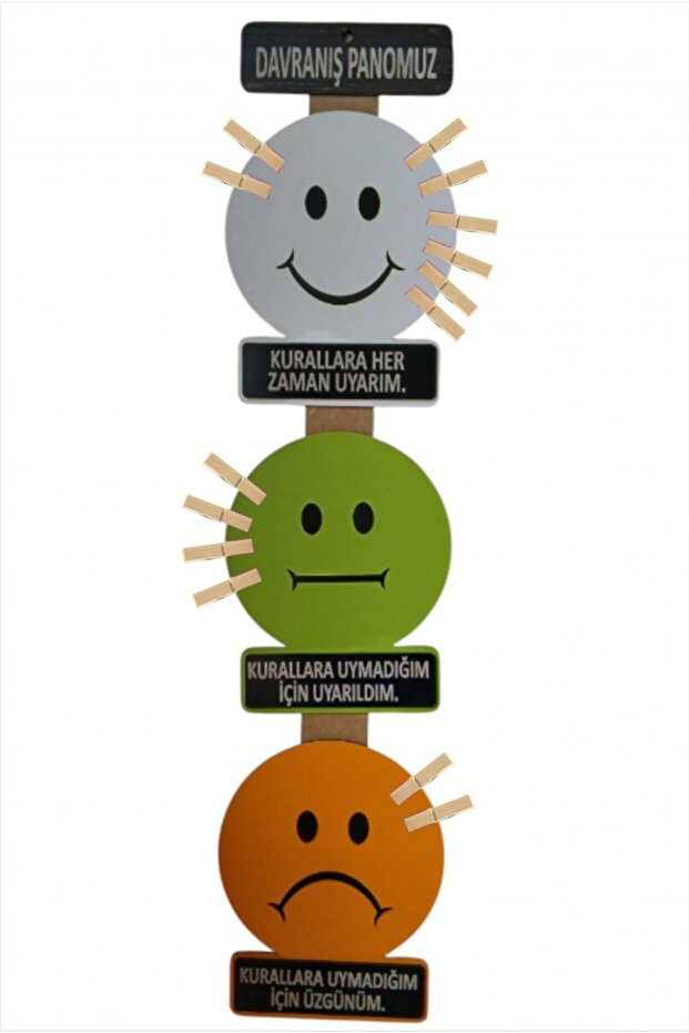 Davranış Panosu - 4