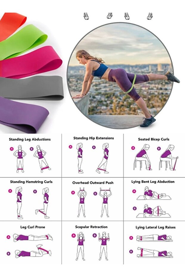 Kangaroo 15mm Exercise Mat with Kangaroo 5 Level Rubber Resistance Band Loop Set - 3