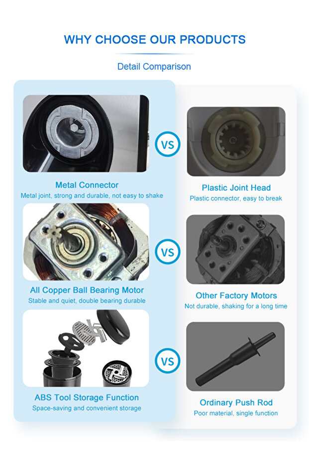 مفرمة ومفرمة اللحوم - 3