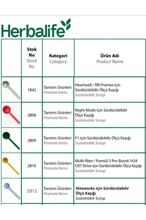 ÖLÇÜ KAŞIĞI
