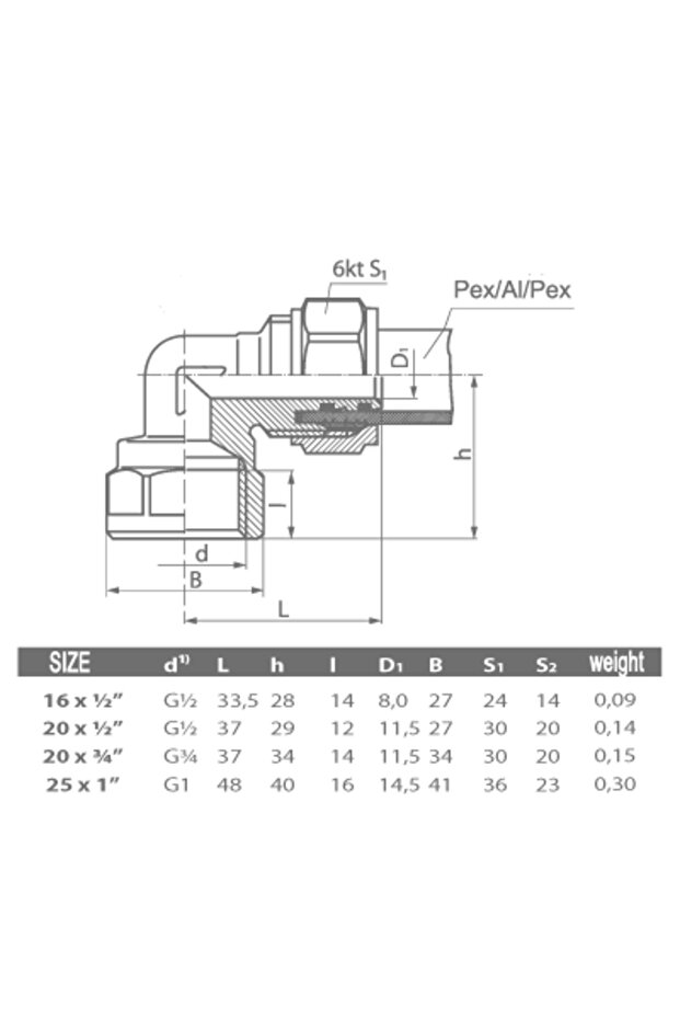 Cot filetat PEX 16x1/2” GW - 2