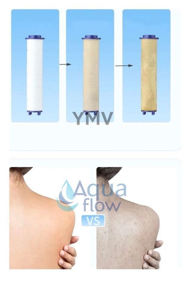 Filtreli Masajlı Fonksiyonlu Duş Başlığı + 3 Adet yedek filtre - 5