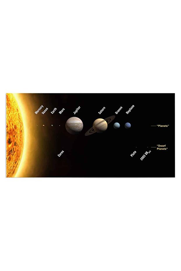 Sistemul Solar, cod 5297 - 3