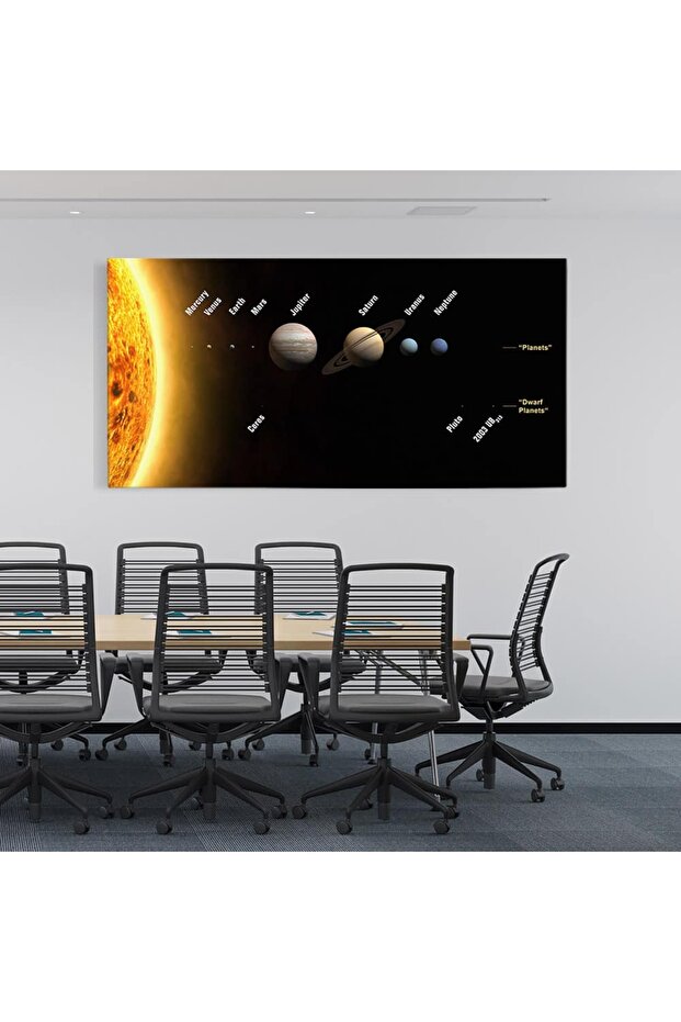 Sistemul Solar, cod 5297 - 7