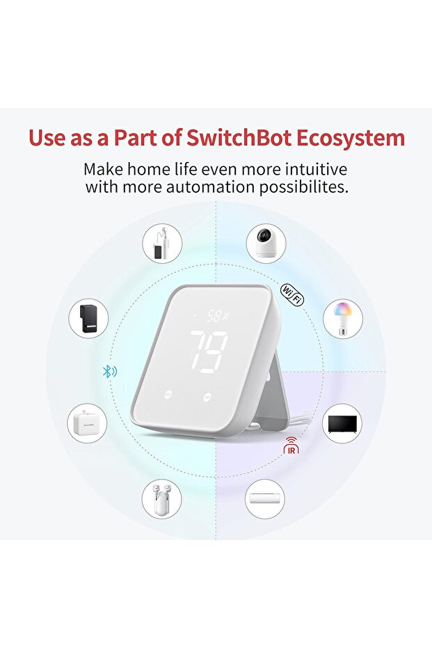 4-in-1 Smart Home Hub (2nd Gen) | Matter, Temp/Humidity Sensor, Voice Control - 4