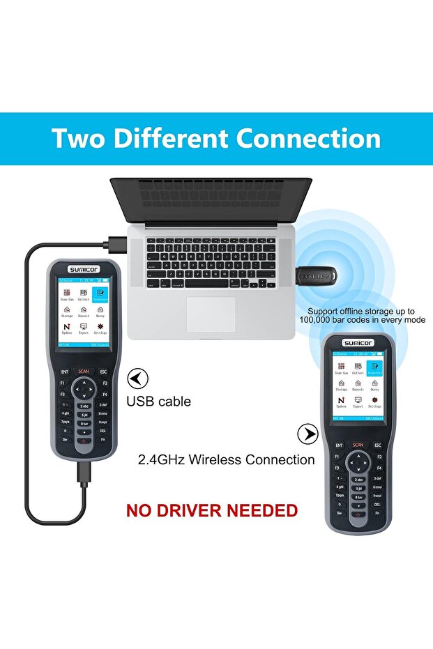 Sumicor Barcode Scanner 1D & 2D QR Code PDF417 Reader, Wireless 2.4 GHz Handheld Cordless Rechargeab - 7