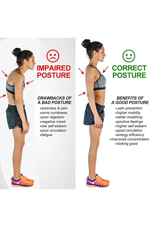 مصحح وضعية الجسم الذكي القابل للتعديل - 4