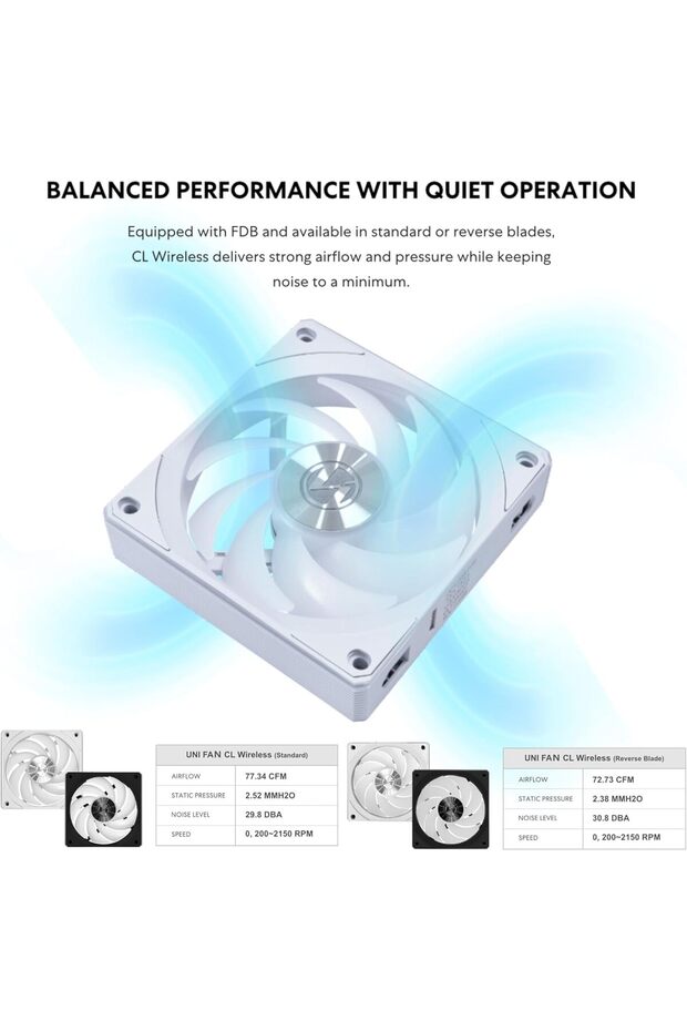 UNI Fan CL120 ARGB PWM Fan - Single Pack - 2.4 GHz Wireless Signal RGB & PC Case Fans Contro - 6