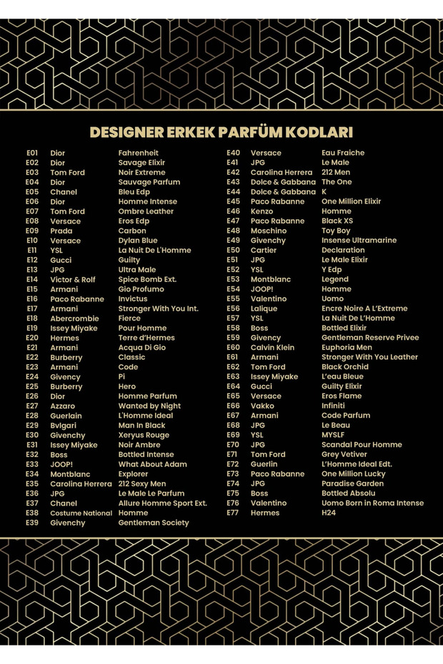 E75 - CAPS LOCK Perfume 55 ml. - 4