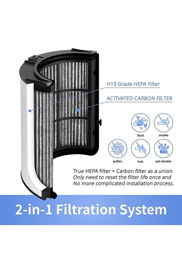 Dyson Hp04 Tp04 Dp04 Ph04 Hp09 Tp09 Hp07 Tp07 Ph03 Ph01 Uyumlu 360° Hepa Karbon Filtre - 5