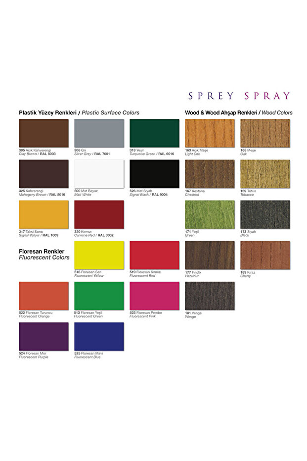 Floresan Mavi Sprey Boya 400 ml - 7
