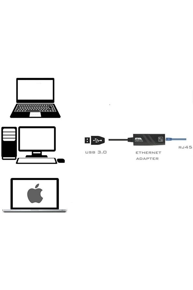 Usb 3.0 Ethernet Çevirici Dönüştürücü Adaptör Rj45 Çevirici - 2