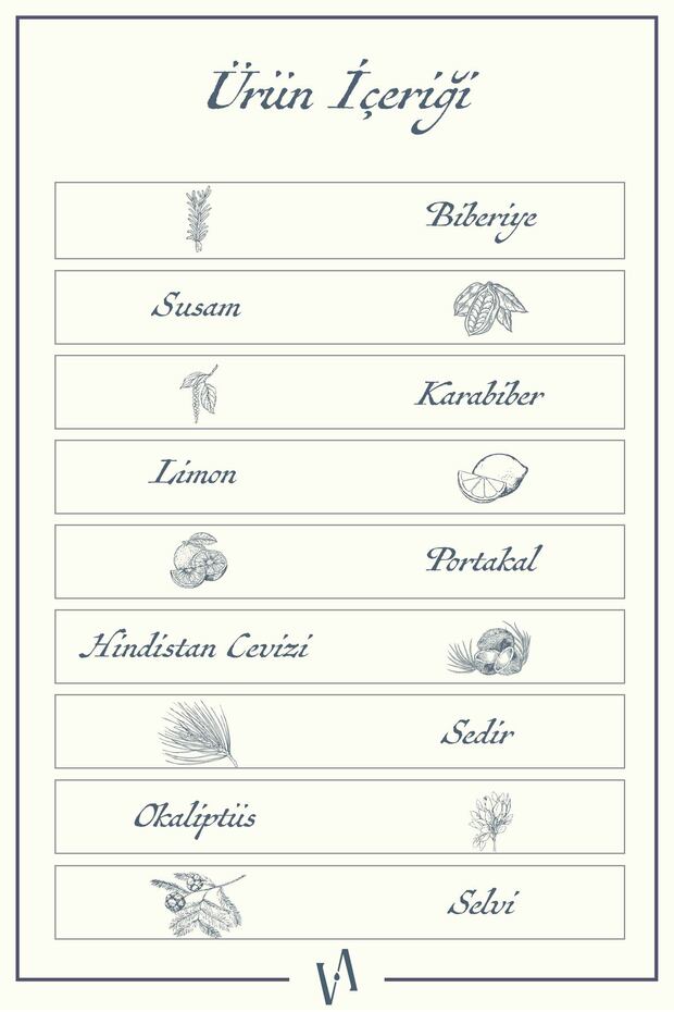 Cellu Lite Bakım Seti - 3