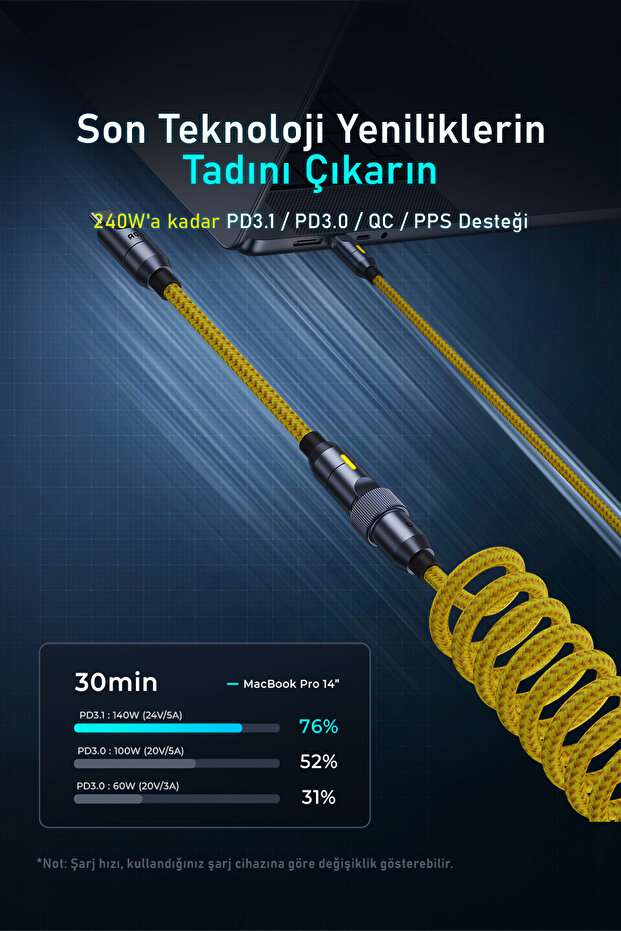 Creative Type-c To Type-c Lightning 240w Uzayabilen 2,6m Süper Hızlı Şarj Kablo Seti - 2
