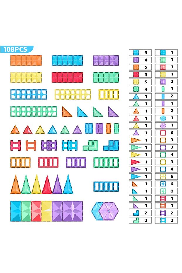 108 Parçalı Manyetik Yapı Seti - 9