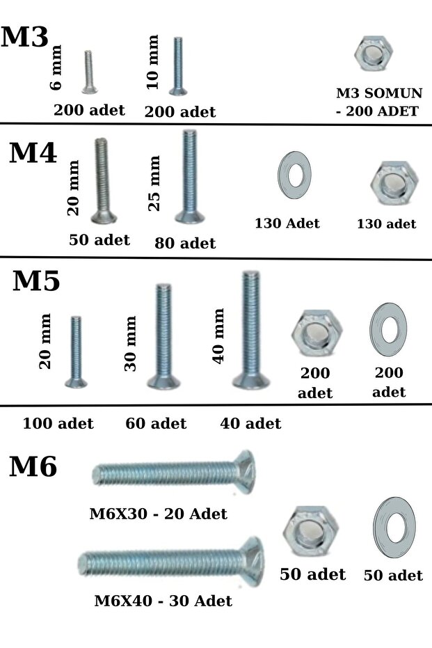 1741 parça 17 çeşit (M3,4,5,6) YHB Metrik Vida, Somun, Pul Seti, Mobilya Kulp Vidası - 3