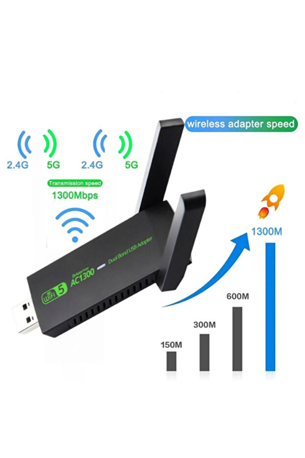 1300 Mbps USB Wifi Wireless Adaptör - 1