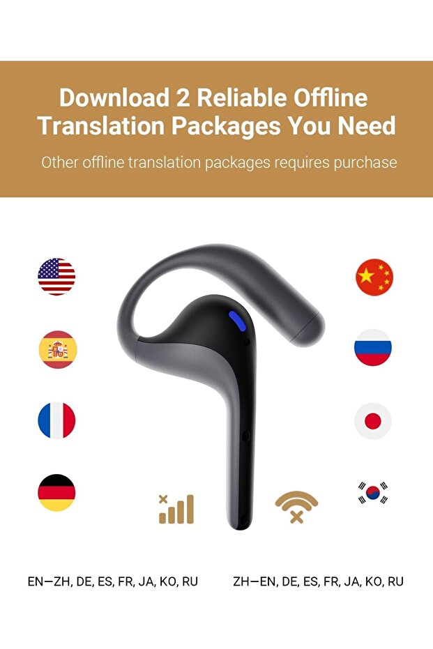 W4 Pro AI Translator Earbuds, Real-Time Bidirectional Voice Translation in 40 Languages, - 6