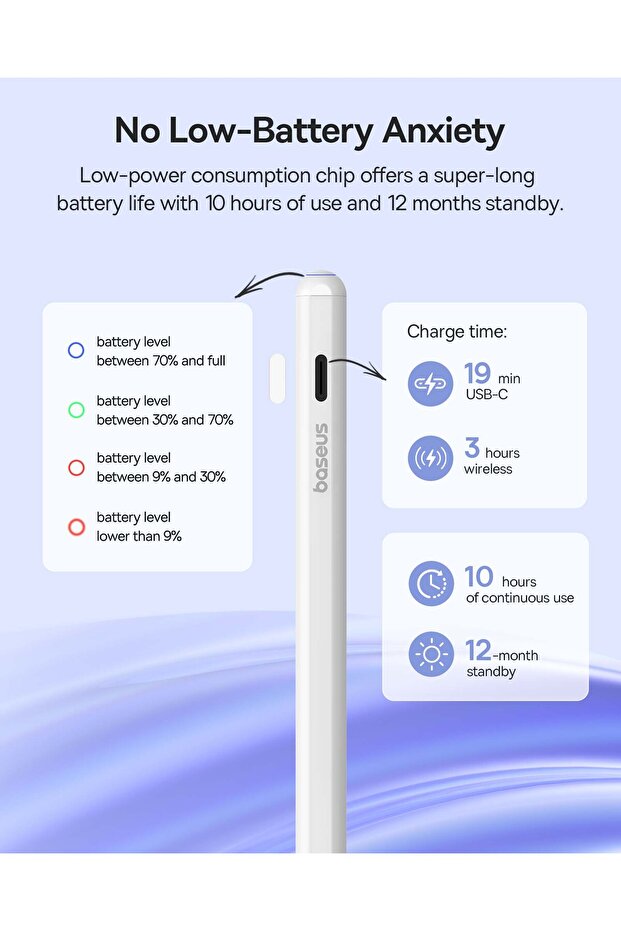 Active Stylus Smooth Writing 2 Serisi Kablosuz ve Kablolu şarj özellikli Tablet Kalemi - 8