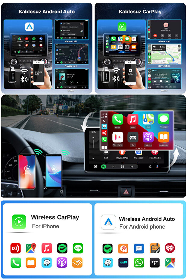 mini Kablosuz CarPlay & Android Auto Dönüştürücü | 2in1 Multimedya Adaptörü | USB - TYPE-C | Ai Box - 3