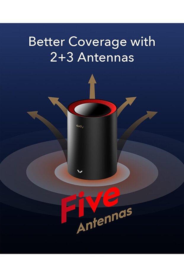 AX3000 2.5G Whole Home Wi-Fi 6 Mesh System, Up to 7000 Sq.Ft., 2.5G WAN, Ethernet Backhaul, Wir - 4