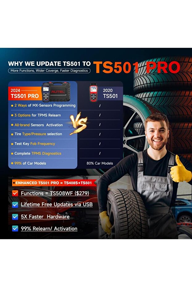 MaxiTPMS TS501 PRO Tire Sensor Programming and checking - 2