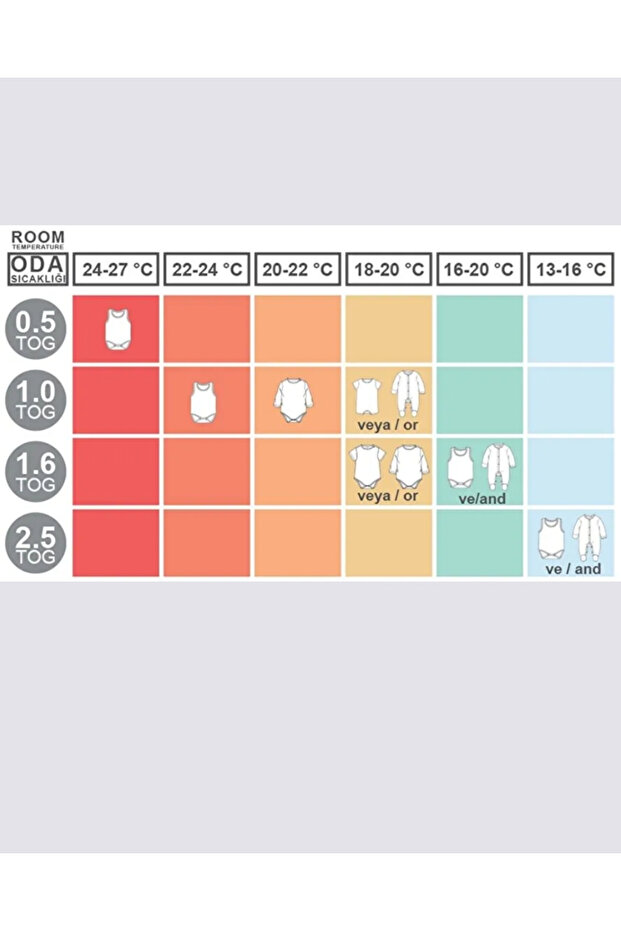 Ayıcık Desenli Bebek Uyku Tulumu 2.5 Tog (1-2-3-4-5-6 Yaş) - 7