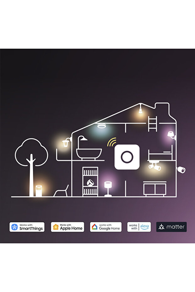 Hue Essential 3'lü E27 Ampul Başlangıç Seti 806 Lumen - 8