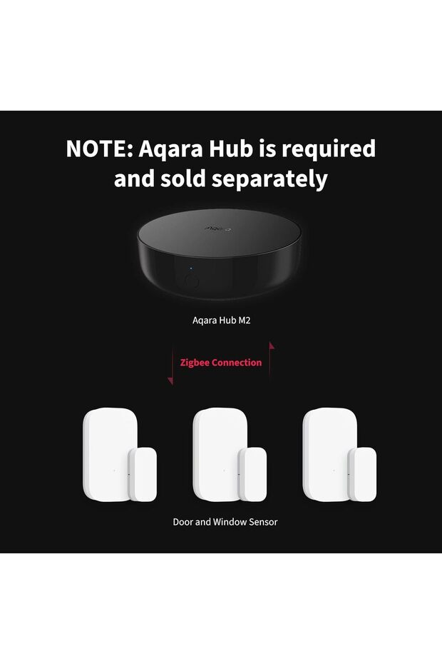 Door and Window Sensor 3-Pack, Requires HUB, Zigbee Connection, Mini Wireless Contact Se - 2