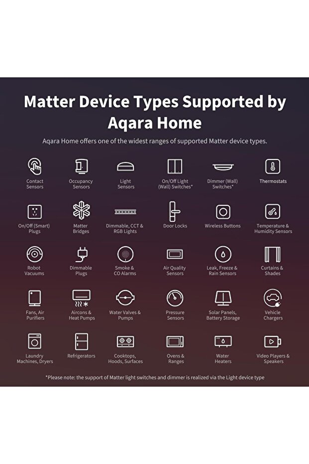 M3 Hub for Home Automation, Matter Controller, Edge Router Thread - 4