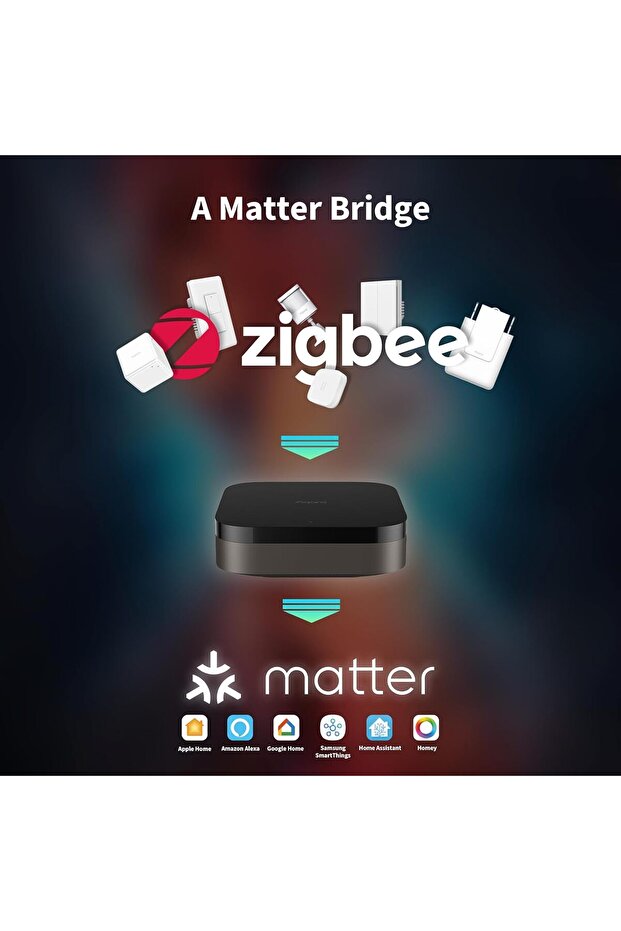 M3 Hub for Home Automation, Matter Controller, Edge Router Thread - 3