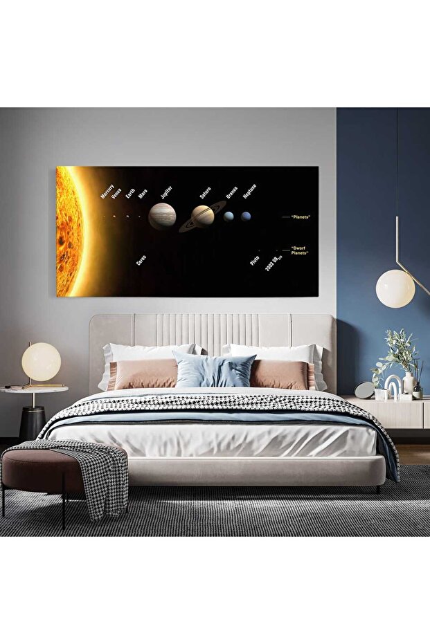 Sistemul Solar, cod 5297 - 6