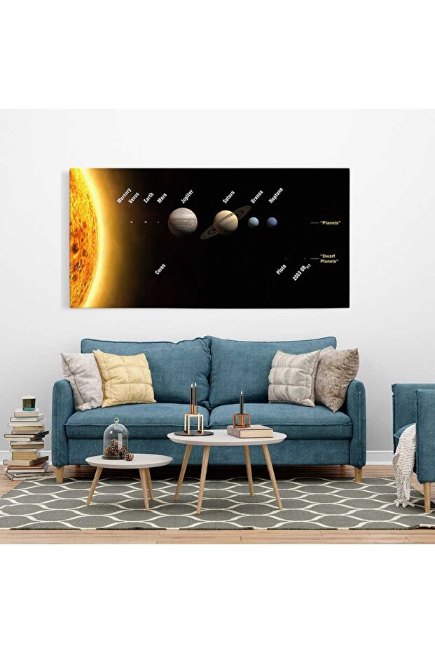 Sistemul Solar, cod 5297 - 4