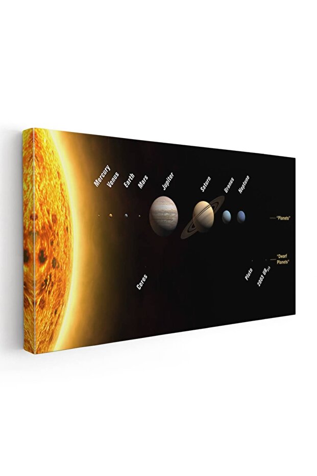 Sistemul Solar, cod 5297 - 1