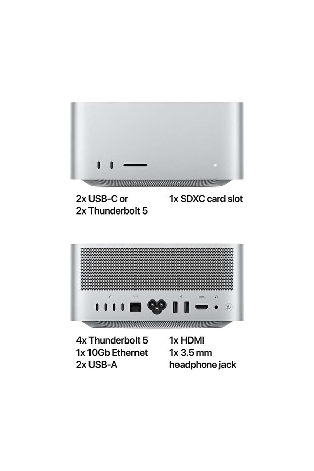 Mac Studio, M3 Ultra processor, 28 cores CPU and 60 cores GPU, 96GB, 1TB - 5