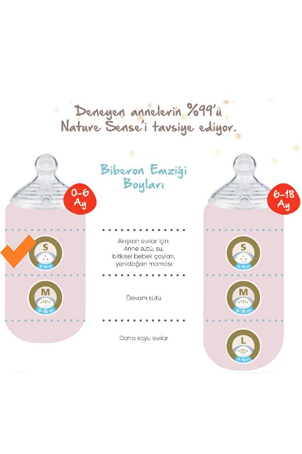 Nature Sense Cam Biberon Damaklı Silikon Emzikli 120 Ml(0-6ay)orta Akış-yeşil - 2