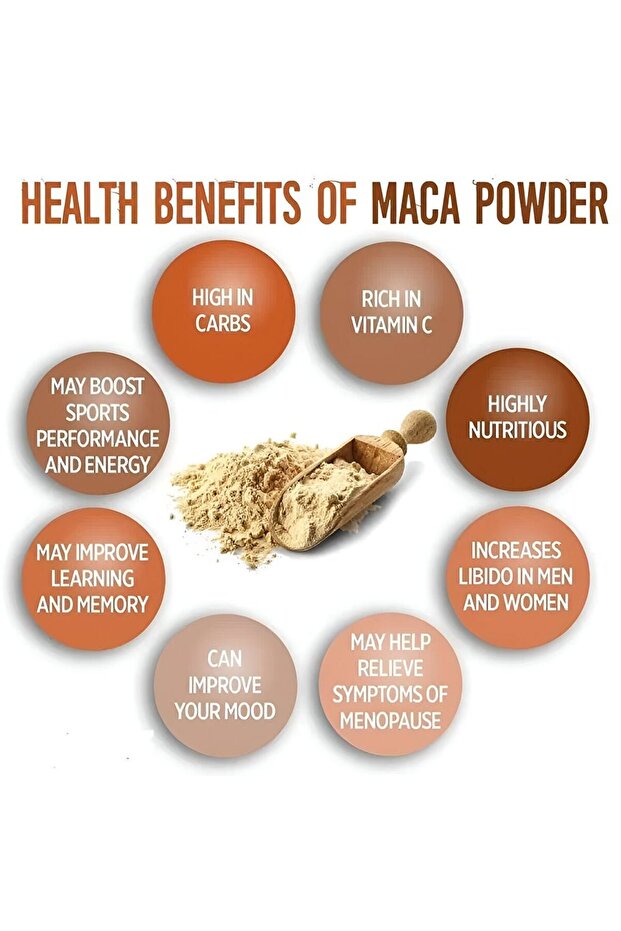 مكمل غذائي مان بلس إكسترا 60 كبسولة - 3