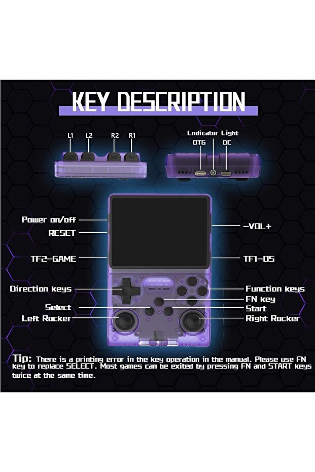 R36s retro Handheld Gaming Console with 64G Cards, Portable Retro Game Consoles Linux Gaming System - 3