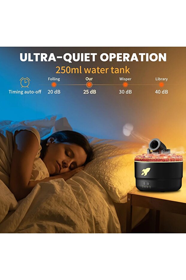 Humidifier, 7-Color LED Mini Cannon Diffuser - 2-Mode Cool Mist Aromatherapy - 4