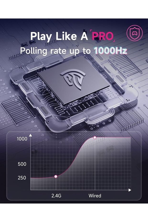 EasySMX X05 2.4g Wireless Controller for PC/iPhone/Android/Switch & Steam Deck- Bluetooth Controller - 6