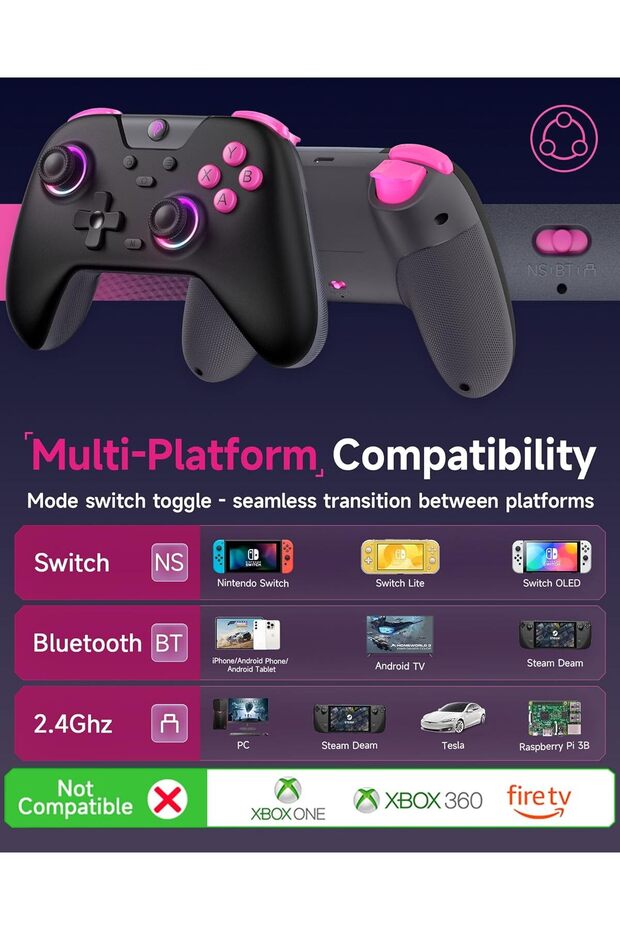 EasySMX X05 2.4g Wireless Controller for PC/iPhone/Android/Switch & Steam Deck- Bluetooth Controller - 2