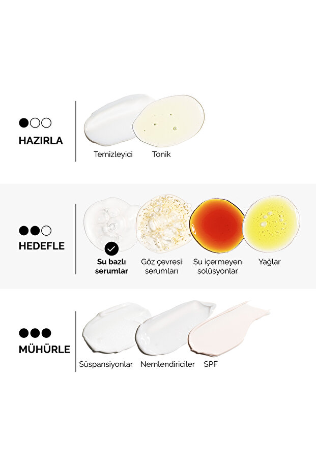 Aloe 2% + NAG 2% Solution - İzi Görünümüne Karşı Solüsyon - 5